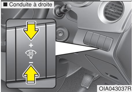 HYUNDAI i10 2 Phase 1 (2013-2016) - Moteur Essence - 3
