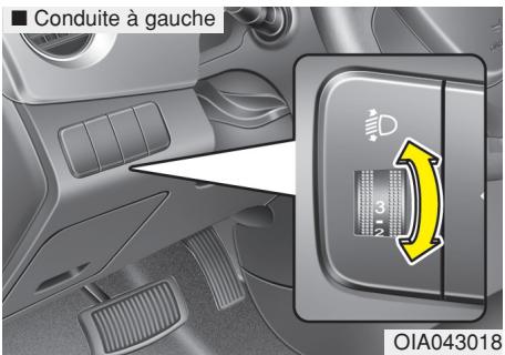 HYUNDAI i10 2 Phase 1 (2013-2016) - \*NOTIFICATION - 1