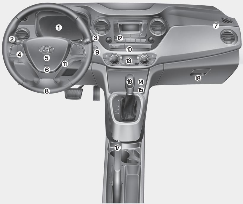 HYUNDAI i10 2 Phase 1 (2013-2016) - VUE D'ENSEMBLE DU TABLEAU DE BORD - 1