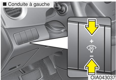 HYUNDAI i10 2 Phase 1 (2013-2016) - Moteur Essence - 2