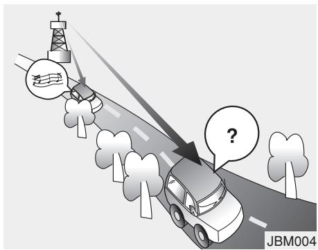HYUNDAI i10 2 Phase 1 (2013-2016) - Comment fonctionne un autoradio - 3