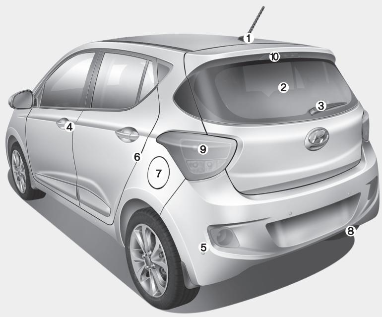 HYUNDAI i10 2 Phase 1 (2013-2016) - PRESENTATION GENERALE EXTERIEUR (ARRIERE) - 1