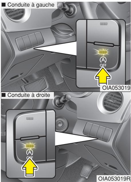 HYUNDAI i10 2 Phase 1 (2013-2016) - Arrêt automatique - 1