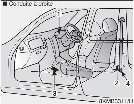 HYUNDAI i10 2 Phase 1 (2013-2016) - (Continuez) - 2