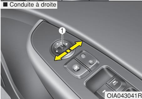 HYUNDAI i10 2 Phase 1 (2013-2016) - Telecommande - 2