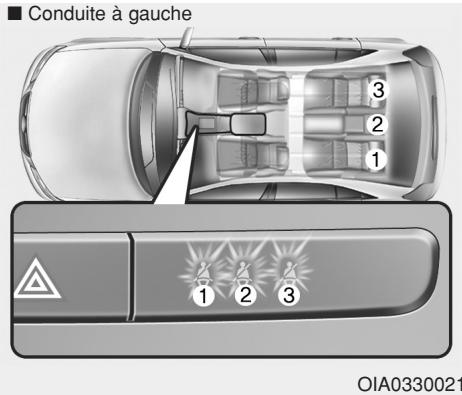 HYUNDAI i10 2 Phase 1 (2013-2016) - (Continuez) - 1