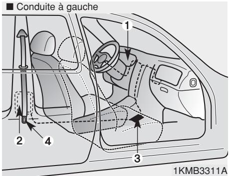 HYUNDAI i10 2 Phase 1 (2013-2016) - (Continuez) - 1