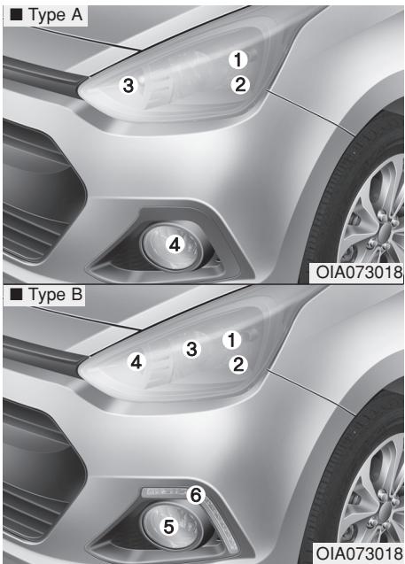 HYUNDAI i10 2 Phase 1 (2013-2016) - NOTIFICATION - 1
