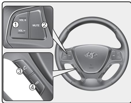 HYUNDAI i10 2 Phase 1 (2013-2016) - Faire un appel en utilisant la télécommande au volant - 1