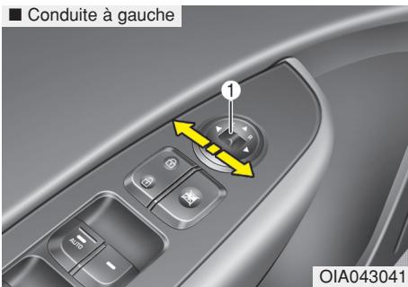 HYUNDAI i10 2 Phase 1 (2013-2016) - Telecommande - 1