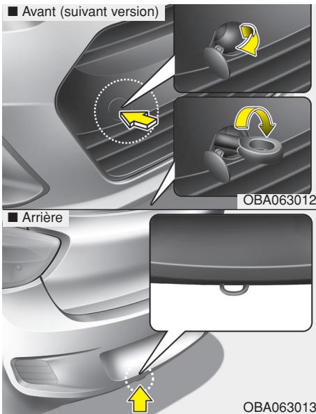 HYUNDAI i10 2 Phase 1 (2013-2016) - Crocket de remorquage escamtable (avant) (si disponible) - 2