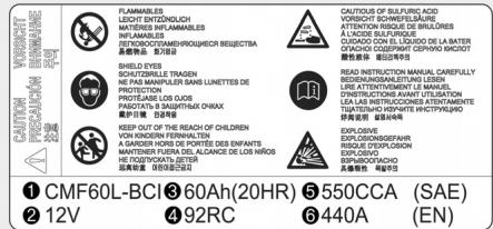 HYUNDAI i10 2 Phase 1 (2013-2016) - Exemple - 1