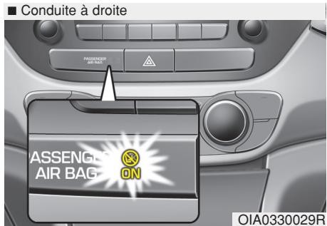 HYUNDAI i10 2 Phase 1 (2013-2016) - Pour désactiver du coussin gonflable avant du passager: - 2