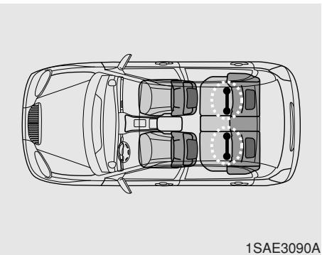 HYUNDAI i10 2 Phase 1 (2013-2016) - Ancrage inférieur et ancrage pour fixation supérieure ISOFIX (systeme d'ancrages ISOFIX) pour enfants - 1