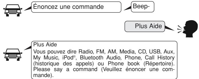 HYUNDAI i10 2 Phase 1 (2013-2016) - Fin d'une commande vocale - 1
