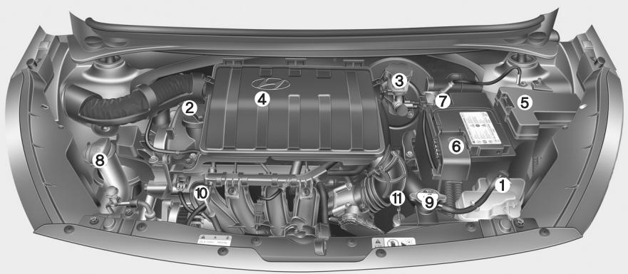 HYUNDAI i10 2 Phase 1 (2013-2016) - Moteur Essence - 1
