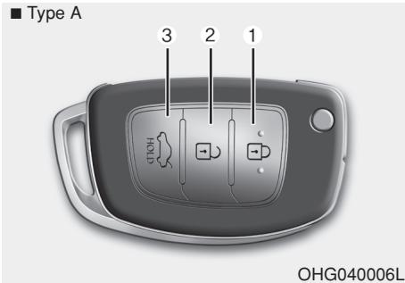 HYUNDAI i10 2 Phase 1 (2013-2016) - Type B - 1