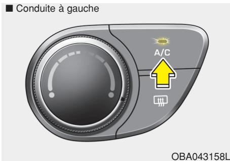 HYUNDAI i10 2 Phase 1 (2013-2016) - Réglage de la vitesse de ventilation - 1