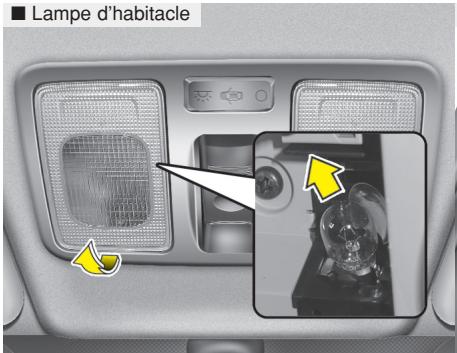 HYUNDAI i10 2 Phase 1 (2013-2016) - Remplacement des lampes de plaque minéralogique - 1