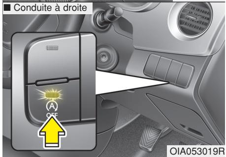 HYUNDAI i10 2 Phase 1 (2013-2016) - Le système ISG fonctionnera dans les conditions suivantes: - 2