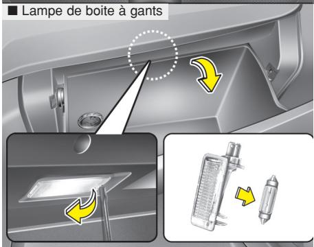 HYUNDAI i10 2 Phase 1 (2013-2016) - Remplacement des lampes de plaque minéralogique - 3