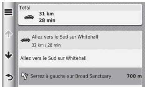 Honda Jazz 3 Phase 1 (2015-2017) - Liste des changements de direction - 1