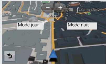 Honda Jazz 3 Phase 1 (2015-2017) - Mode jour ou mode nuit - 1