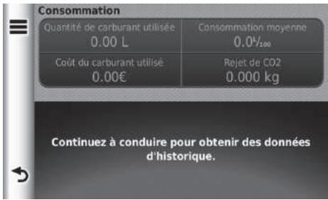 Honda Jazz 3 Phase 1 (2015-2017) - Affichage des informations relatives à la consommation de carburant - 2