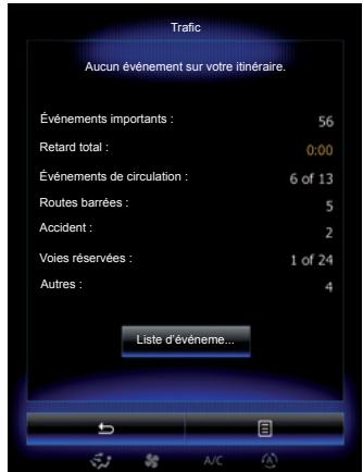 RENAULT R-Link2 (2015) - TRAFIC (2/2) - 1