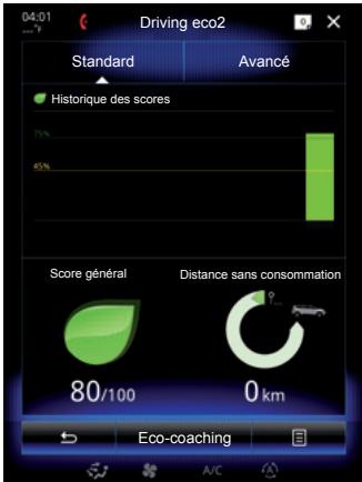 RENAULT R-Link2 (2015) - Menu « Driving eco2 » - 1