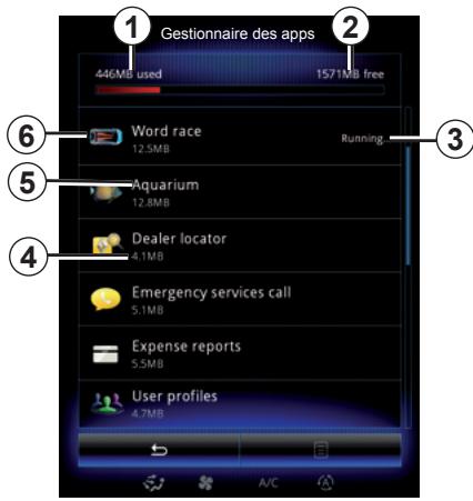 RENAULT R-Link2 (2015) - Informations - 1