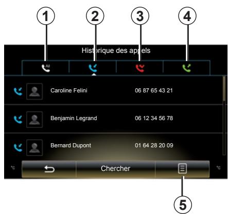 RENAULT R-Link2 (2015) - Mettre à jour le journal des appels - 1