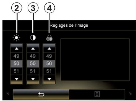 RENAULT R-Link2 (2015) - «Réglages de l'image » - 1