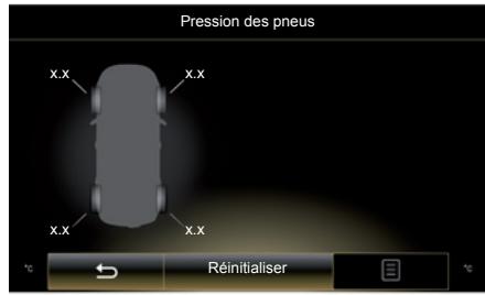 RENAULT R-Link2 (2015) - Niveau de pression des pneumatiques - 1