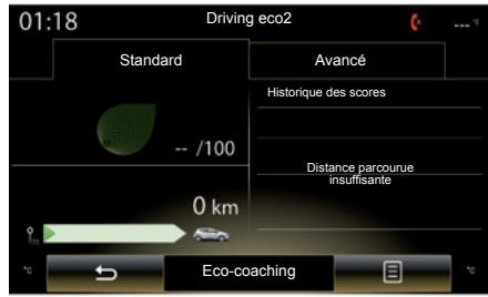 RENAULT R-Link2 (2015) - Évolution du score - 1