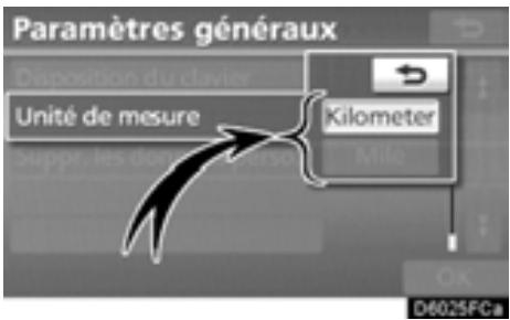 TOYOTA Highlander (2012) - - Unité de mesure - 2
