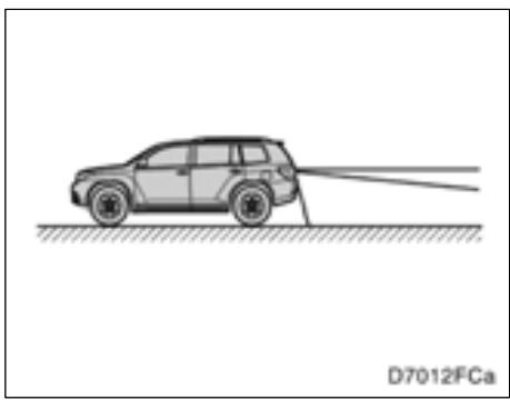 TOYOTA Highlander (2012) - - Zone affichée à l'écran - 2