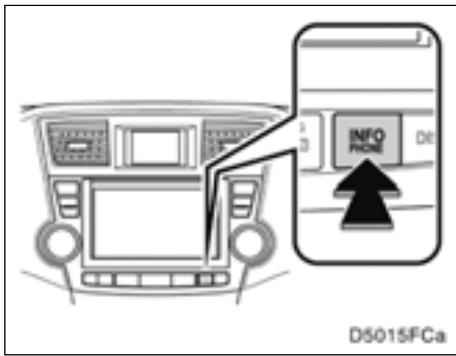 TOYOTA Highlander (2012) - ATTENTION - 1