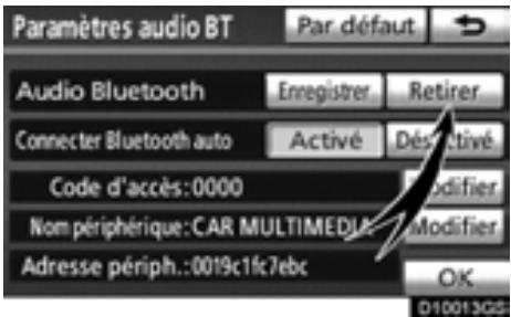 TOYOTA Highlander (2012) - INFORMATIONS - 1