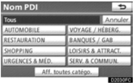 TOYOTA Highlander (2012) - INFORMATIONS - 2