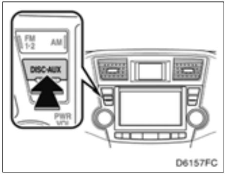 TOYOTA Highlander (2012) - NOTE - 1