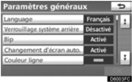 TOYOTA Highlander (2012) - Paramètres généraux - 3