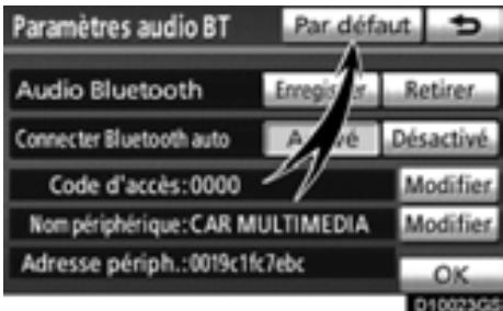 TOYOTA Highlander (2012) - INFORMATIONS - 1