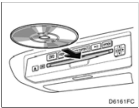 TOYOTA Highlander (2012) - — Fonctionnement du lecteur de DVD - 1