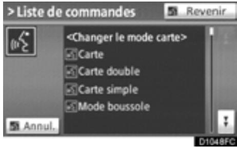 TOYOTA Highlander (2012) - INFORMATIONS - 1