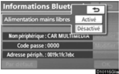 TOYOTA Highlander (2012) - Désactivé: - 2