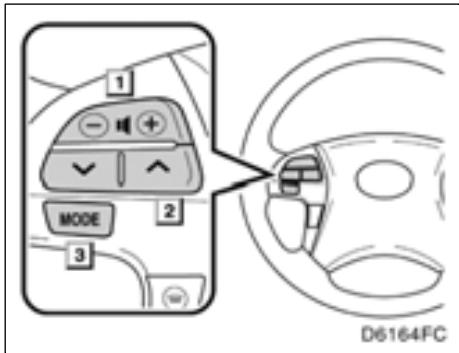 TOYOTA Highlander (2012) - Télécommande du système audio/vidéo (contacteurs au volant) - 1