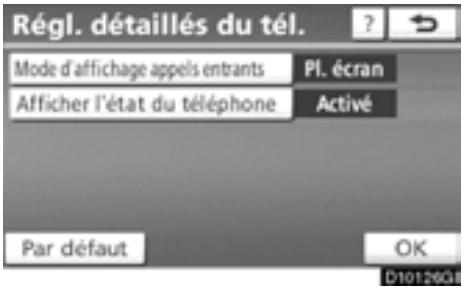 TOYOTA Highlander (2012) - — Détails - 2