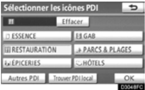 TOYOTA Highlander (2012) - - Sélection des PDI à afficher - 1