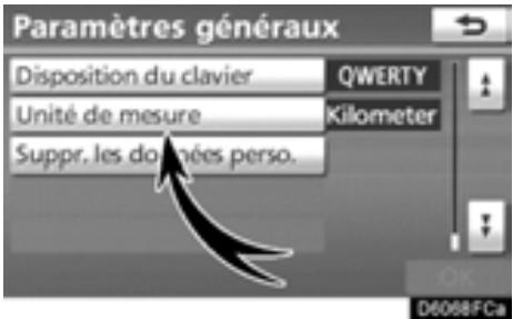TOYOTA Highlander (2012) - - Unité de mesure - 1